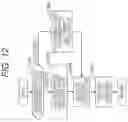 Fig. 13 - Motor control device, electro-mechanical integrated unit, hybrid system, and electric power steering system