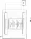 Fig. 11 - Techniques for antenna switched diversity management