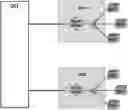 Fig. 01 - Method for equalization in an access network of passive optical network type, computer program product, optical line termination and optical network unit corresponding thereto