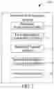 Fig. 03 - INFORMATION PROCESSING METHOD AND APPARATUS, ELECTRONIC DEVICE, AND STORAGE MEDIUM