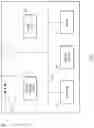 Fig. 09 - Digital models for testing and diagnosing network issues