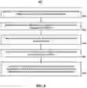 Fig. 07 - Methods and systems for managing multiple content delivery networks