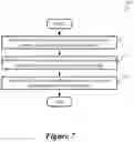 Fig. 08 - Performance improvement of IPsec traffic using SA-groups and mixed-mode SAs