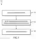 Fig. 09 - Mobile enrollment using a known biometric