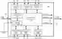 Fig. 01 - Network traffic classification system