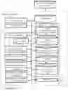 Fig. 02 - ANALYSES AND AGGREGATION OF DOMAIN BEHAVIOR FOR EMAIL THREAT DETECTION BY A CYBER SECURITY SYSTEM