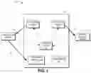 Fig. 02 - Method, electronic device, and computer program product for video processing