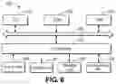 Fig. 07 - Method, electronic device, and computer program product for video processing