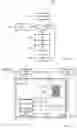 Fig. 03 - METHOD FOR MANAGING INTELLIGENT TRANSPORT SYSTEM COMMUNICATIONS AND CORRESPONDING ELECTRONIC CONTROL UNIT