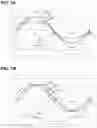 Fig. 02 - Fault mitigation using signal quality and error-detection codes in 5G/6G