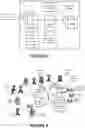 Fig. 02 - GRAPH-BASED SYSTEMS AND METHODS FOR CONTROLLING POWER SWITCHING OF COMPONENTS