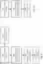 Fig. 11 - RECURRENT DATA RECEPTION IN IDLE/INACTIVE UE