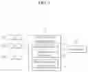 Fig. 02 - METHOD AND APPARATUS FOR PROVIDING OPTIMAL COMMUNICATION BASED ON LOCATION OF USER TERMINAL
