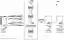 Fig. 01 - DISTRIBUTED ANTENNA PANELS FOR SIMULTANEOUS COMMUNICATION