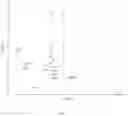 Fig. 02 - FERMENTED MILK FOR REGULATING GUT HEALTH AND PREPARATION METHOD THEREOF
