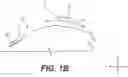 Fig. 03 - Locking mechanisms for endoscopic devices