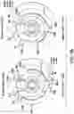 Fig. 05 - Methods and compositions for endometrial cell and tissue sampling