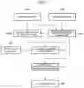 Fig. 07 - SYSTEM, INFORMATION STORAGE MEDIUM, AND INFORMATION PROCESSING METHOD