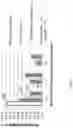 Fig. 06 - PEPTIDE COMPOSITIONS AND METHODS FOR AMELIORATING SKIN LAXITY AND BODY CONTOUR