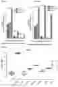 Fig. 08 - Heparin-Associated Polypeptides and Uses Thereof