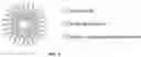 Fig. 02 - Nanoparticles comprising peptides including an n-terminal linker