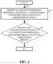 Fig. 04 - Electric light radiant energy control systems