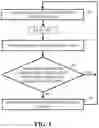 Fig. 06 - Electric light radiant energy control systems