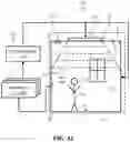 Fig. 13 - Electric light radiant energy control systems