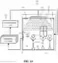 Fig. 14 - Electric light radiant energy control systems