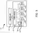 Fig. 07 - CENTRALIZED CONTROL OF DISTRIBUTED OXYGEN SYSTEM