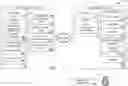 Fig. 01 - COMPUTATIONALLY CUSTOMIZING INSTRUCTIONAL CONTENT
