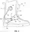 Fig. 05 - Sports boot with integrated ankle compression system