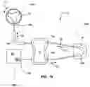 Fig. 17 - Sports boot with integrated ankle compression system