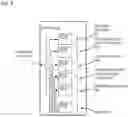 Fig. 05 - APPARATUS AND METHODS FOR PREDICTING EVENTS IN WHICH DRIVERS RENDER AGGRESSIVE BEHAVIORS WHILE MANEUVERING VEHICLES