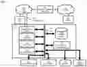 Fig. 08 - APPARATUS AND METHODS FOR PREDICTING EVENTS IN WHICH DRIVERS RENDER AGGRESSIVE BEHAVIORS WHILE MANEUVERING VEHICLES