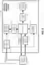 Fig. 04 - Vehicle operation safety model test system