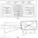 Fig. 02 - ACTIVE PERCEPTION SYSTEM FOR DOUBLE-AXLE STEERING CAB-LESS MINING VEHICLE