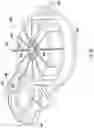 Fig. 22 - Trolling motor rotational control systems