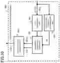 Fig. 09 - VESSEL AZIMUTH CONTROL APPARATUS AND AZIMUTH CONTROL METHOD