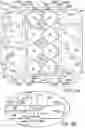 Fig. 06 - PACKAGING SYSTEM