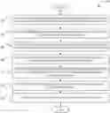 Fig. 01 - Non-aromatic compound removal systems for para-xylene production