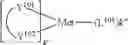Fig. 586 - ORGANIC ELECTROLUMINESCENT MATERIALS AND DEVICES