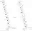Fig. 320 - OLIGONUCLEOTIDES, REAGENTS, AND PREPARATION THEREOF