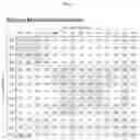 Fig. 07 - SARS-COV-2 NUCLEOCAPSID ANTIBODIES