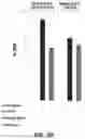 Fig. 12 - Using Truncated Guide RNAs (tru-gRNAs) to Increase Specificity for RNA-Guided Genome Editing