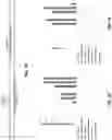 Fig. 14 - Using Truncated Guide RNAs (tru-gRNAs) to Increase Specificity for RNA-Guided Genome Editing