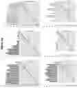 Fig. 15 - Using Truncated Guide RNAs (tru-gRNAs) to Increase Specificity for RNA-Guided Genome Editing