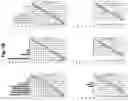 Fig. 16 - Using Truncated Guide RNAs (tru-gRNAs) to Increase Specificity for RNA-Guided Genome Editing