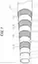 Fig. 02 - Laminated hose