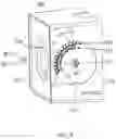 Fig. 04 - MULTI-ANGLE ADJUSTABLE ROTATION DEVICE